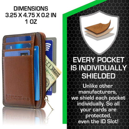 ID Stronghold RFID Secure Ultimate Mini Wallet – Slim, Unisex, Contactless Protection