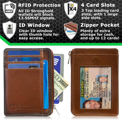ID Stronghold RFID Secure Ultimate Mini Wallet – Slim, Unisex, Contactless Protection