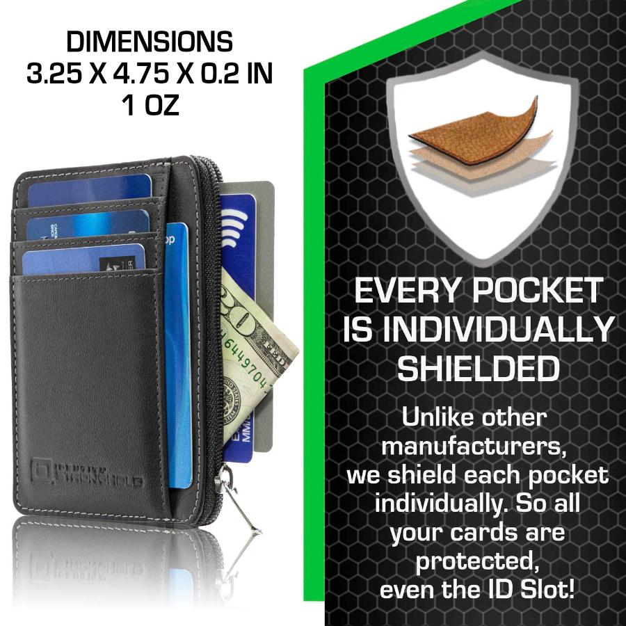 ID Stronghold RFID Secure Ultimate Mini Wallet – Slim, Unisex, Contactless Protection