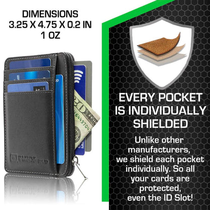 ID Stronghold RFID Secure Ultimate Mini Wallet – Slim, Unisex, Contactless Protection