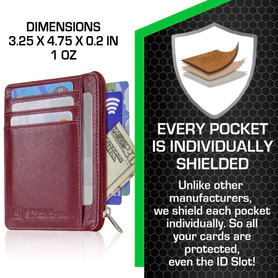ID Stronghold RFID Secure Ultimate Mini Wallet – Slim, Unisex, Contactless Protection
