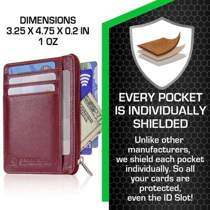 ID Stronghold RFID Secure Ultimate Mini Wallet – Slim, Unisex, Contactless Protection