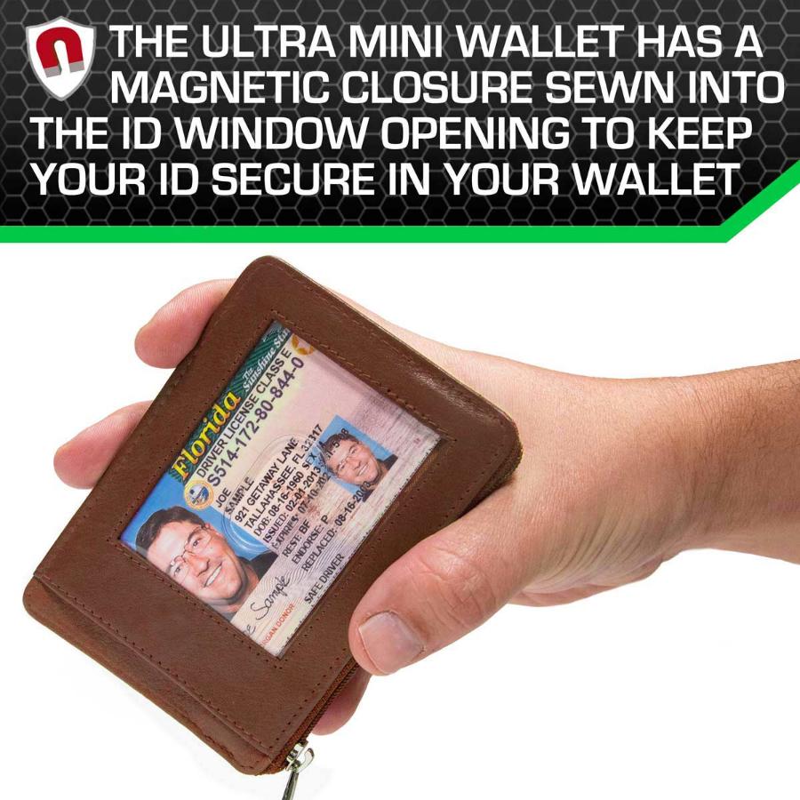 ID Stronghold RFID Secure Ultimate Mini Wallet – Slim, Unisex, Contactless Protection