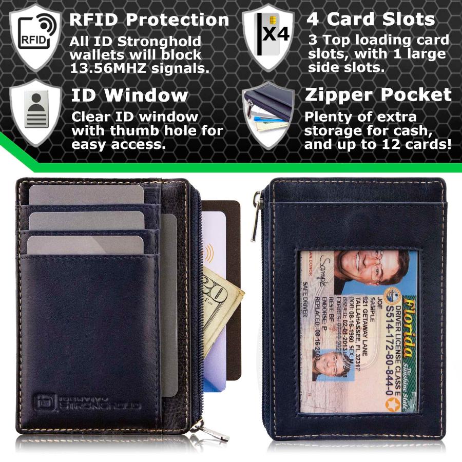 ID Stronghold RFID Secure Ultimate Mini Wallet – Slim, Unisex, Contactless Protection