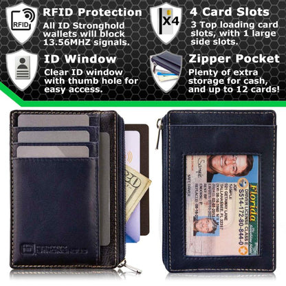 ID Stronghold RFID Secure Ultimate Mini Wallet – Slim, Unisex, Contactless Protection