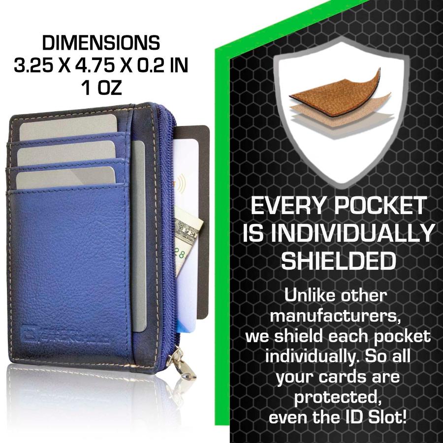 ID Stronghold RFID Secure Ultimate Mini Wallet – Slim, Unisex, Contactless Protection