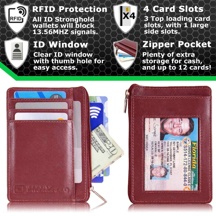 ID Stronghold RFID Secure Ultimate Mini Wallet – Slim, Unisex, Contactless Protection