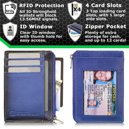 ID Stronghold RFID Secure Ultimate Mini Wallet – Slim, Unisex, Contactless Protection
