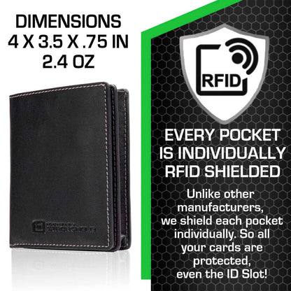 ID Stronghold Waltlet – Maximum Storage RFID Secure Minimalist Wallet, Unisex