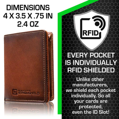 ID Stronghold Waltlet – Maximum Storage RFID Secure Minimalist Wallet, Unisex