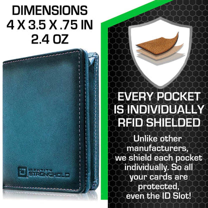 ID Stronghold Waltlet – Maximum Storage RFID Secure Minimalist Wallet, Unisex