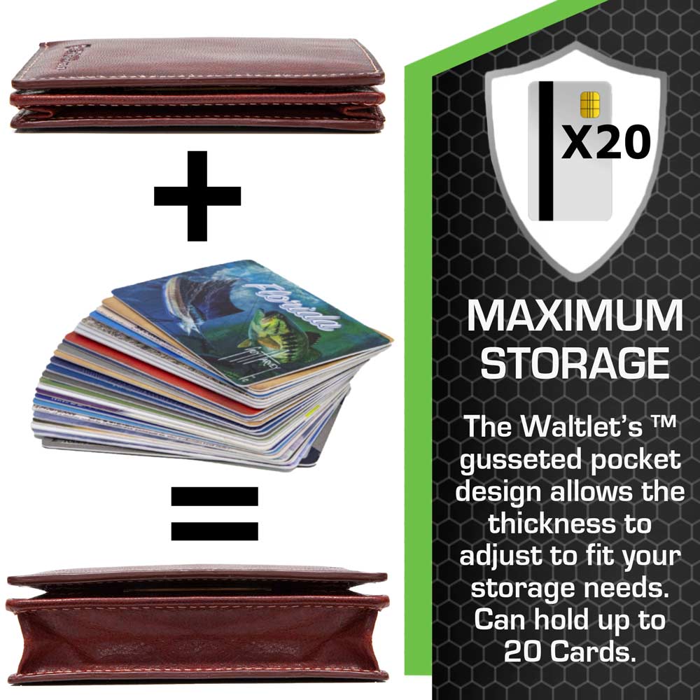 ID Stronghold Waltlet – Maximum Storage RFID Secure Minimalist Wallet, Unisex