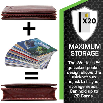 ID Stronghold Waltlet – Maximum Storage RFID Secure Minimalist Wallet, Unisex