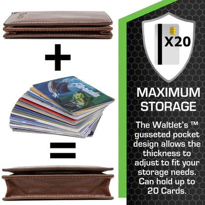 ID Stronghold Waltlet – Maximum Storage RFID Secure Minimalist Wallet, Unisex