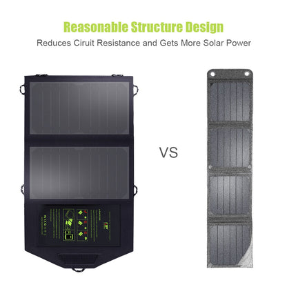 10W 5V Portable Solar Panel Charger – Outdoor Hiking & Emergency Phone Charging