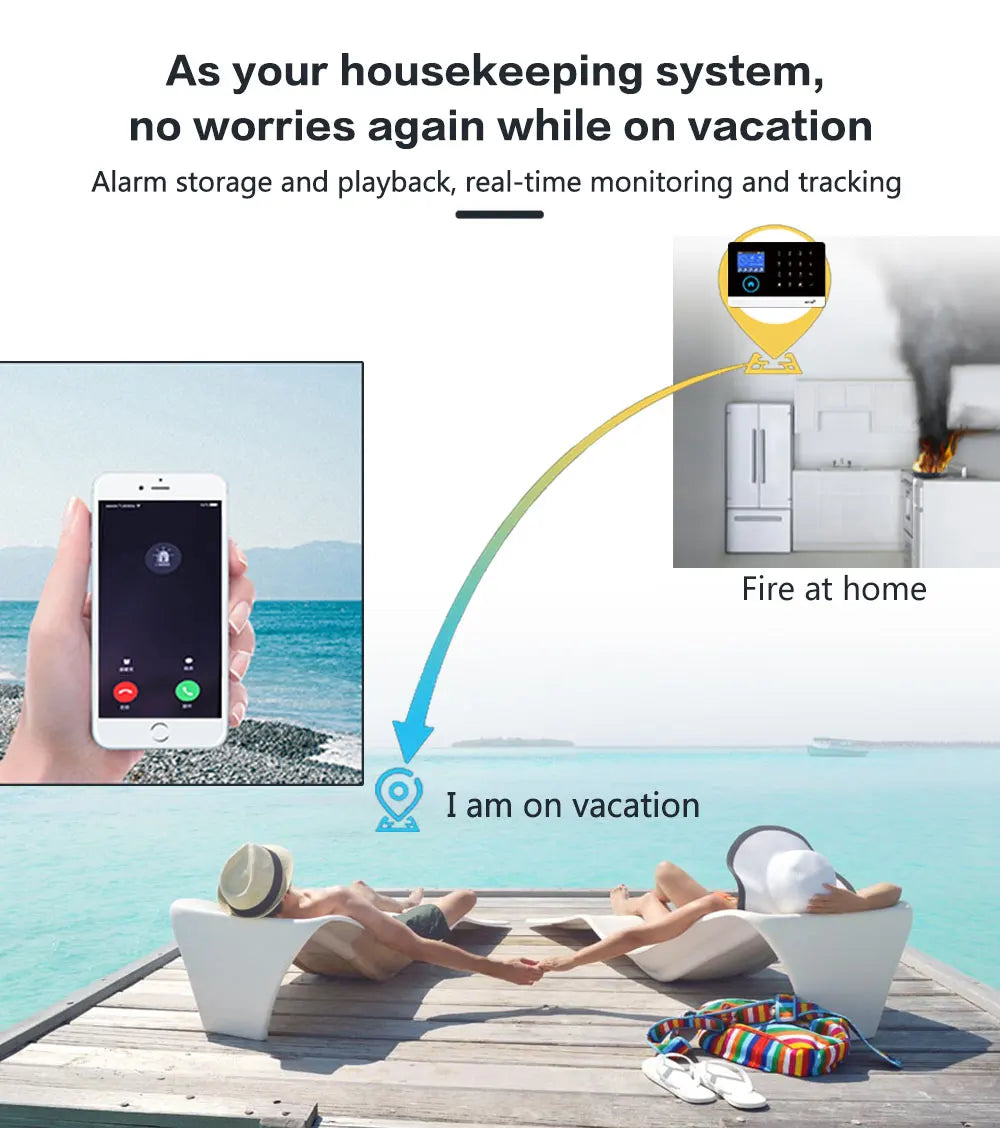 GauTone PG103 Tuya 4G 3G Alarm System GSM Home Security With IP Camera Wireless Solar Siren Support Alexa Smart Life