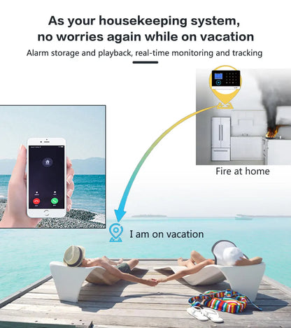 GauTone PG103 Tuya 4G 3G Alarm System GSM Home Security With IP Camera Wireless Solar Siren Support Alexa Smart Life