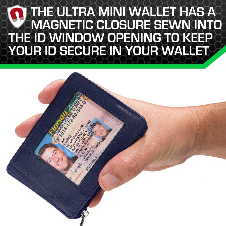 ID Stronghold RFID Secure Ultimate Mini Wallet – Slim, Unisex, Contactless Protection
