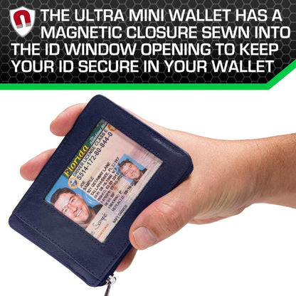 ID Stronghold RFID Secure Ultimate Mini Wallet – Slim, Unisex, Contactless Protection