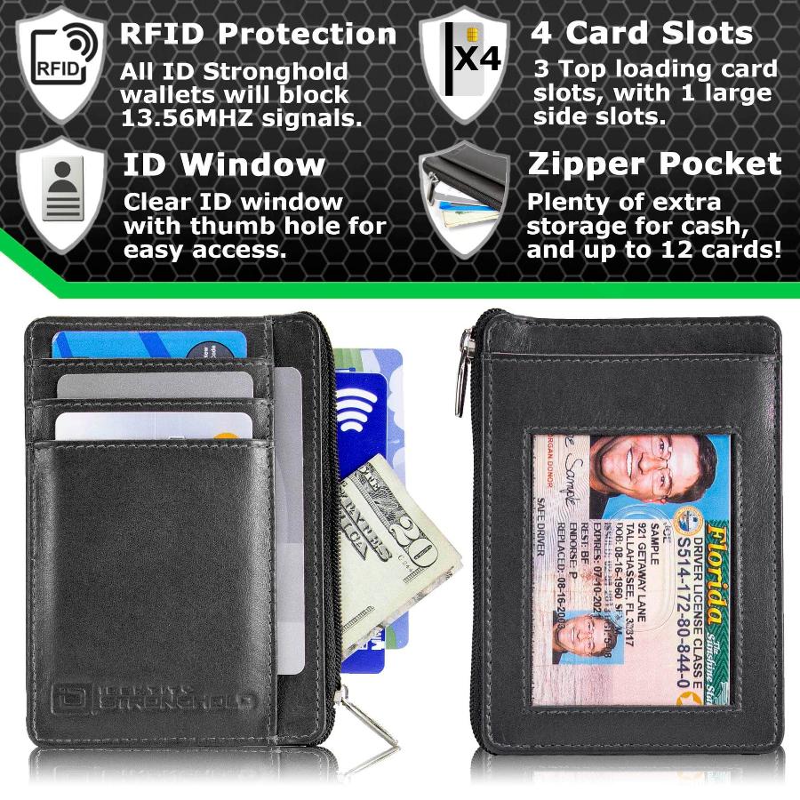 ID Stronghold RFID Secure Ultimate Mini Wallet – Slim, Unisex, Contactless Protection