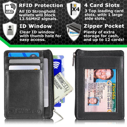 ID Stronghold RFID Secure Ultimate Mini Wallet – Slim, Unisex, Contactless Protection