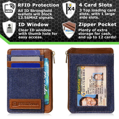 ID Stronghold RFID Secure Ultimate Mini Wallet – Slim, Unisex, Contactless Protection