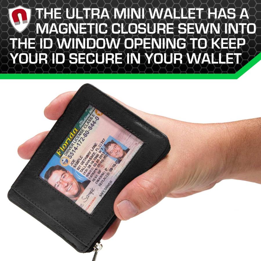 ID Stronghold RFID Secure Ultimate Mini Wallet – Slim, Unisex, Contactless Protection