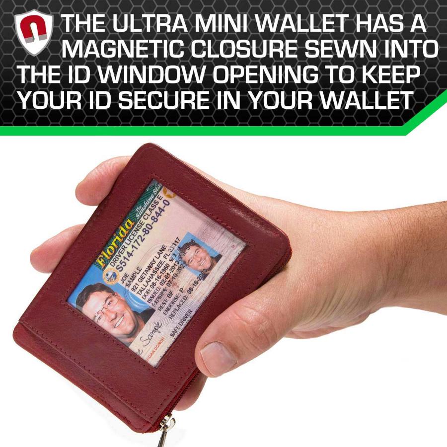 ID Stronghold RFID Secure Ultimate Mini Wallet – Slim, Unisex, Contactless Protection