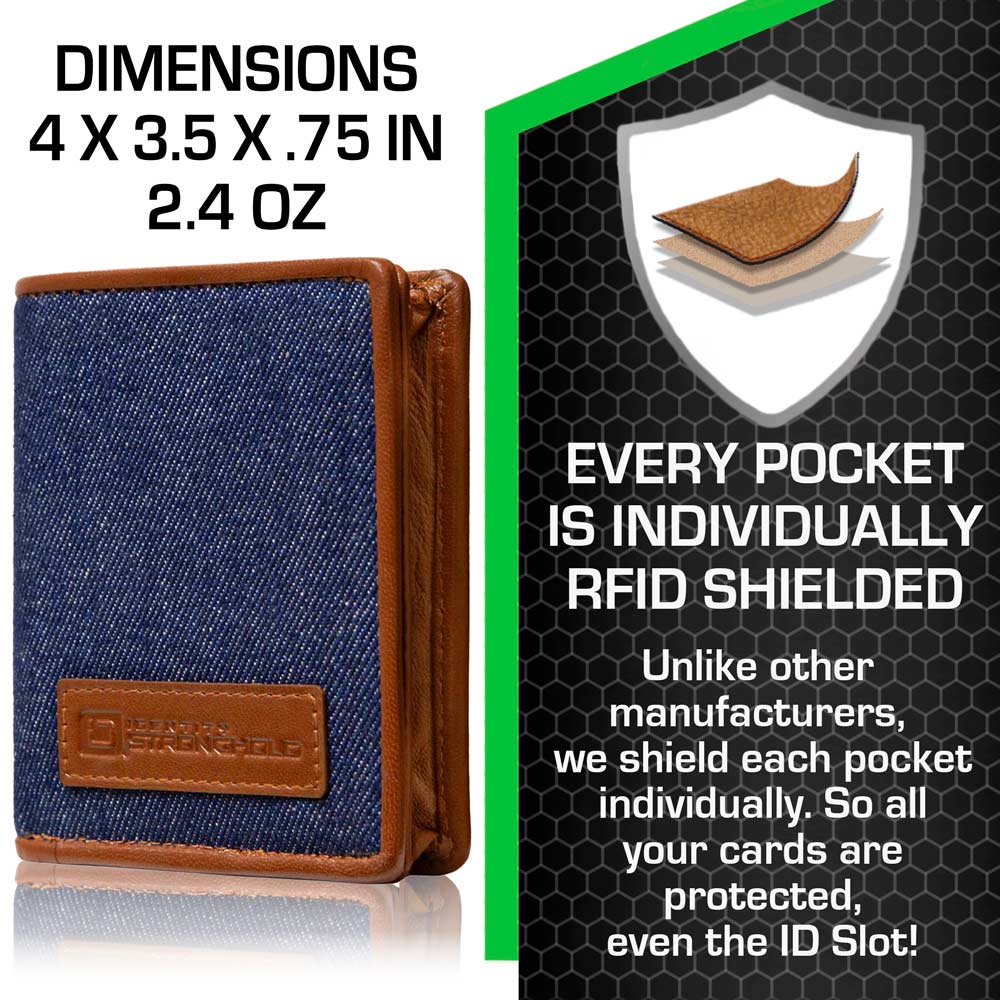 ID Stronghold Waltlet – Maximum Storage RFID Secure Minimalist Wallet, Unisex